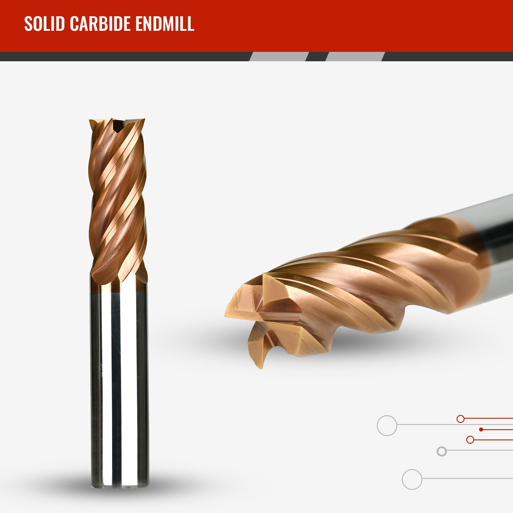 Solid carbide endmill