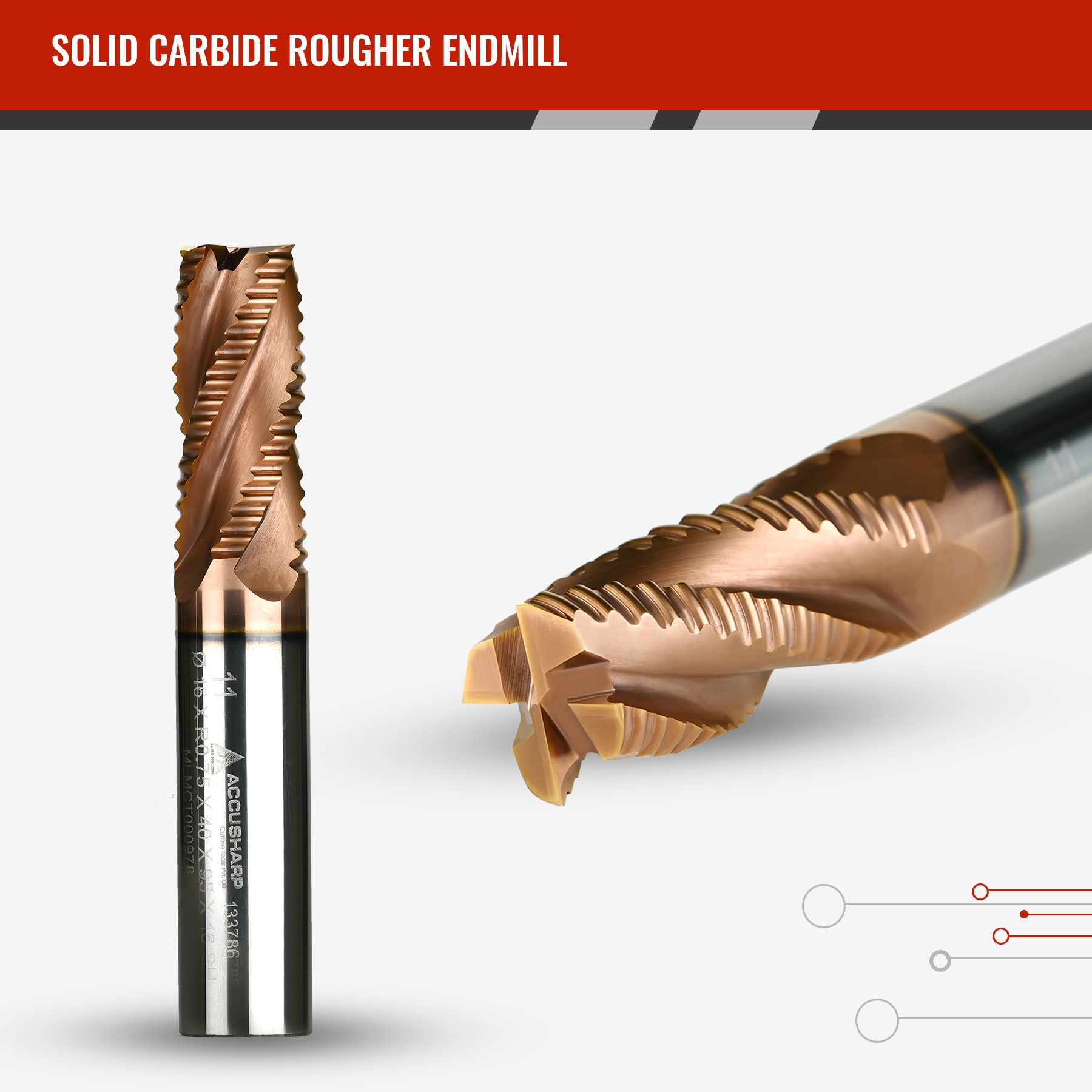 Solid carbide rougher end mill