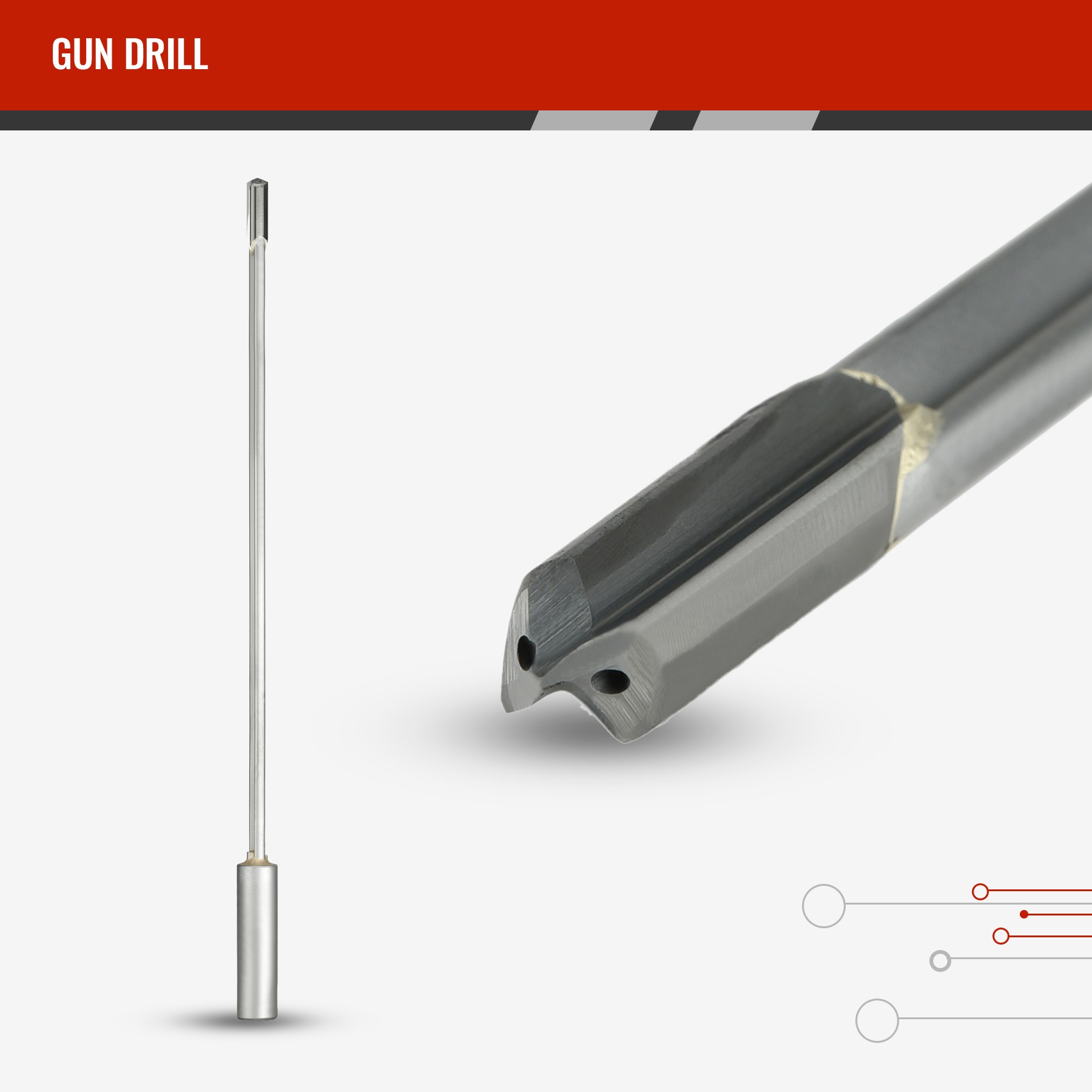 Gun Drill Single Flute