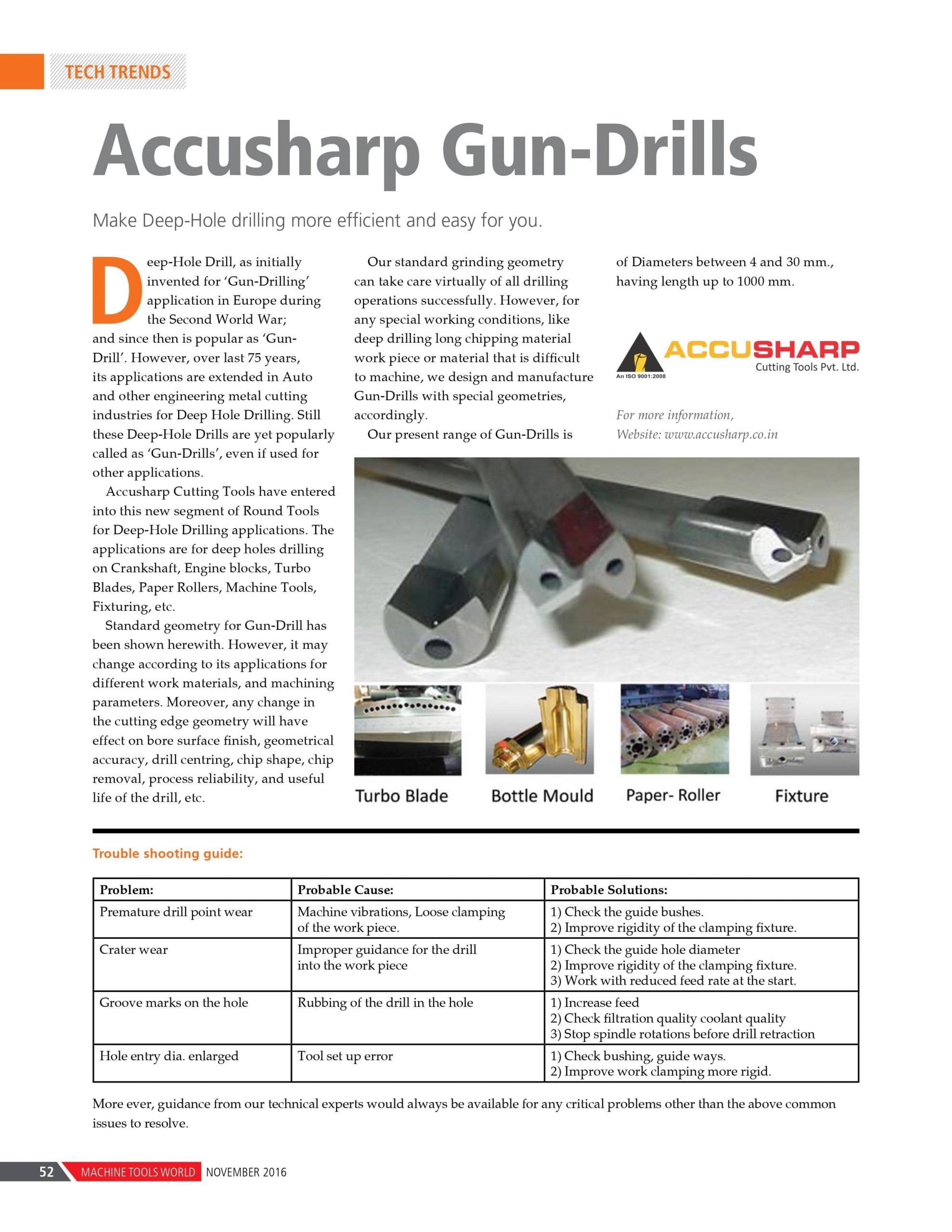 Accusharp Deep Hole Drills MTW